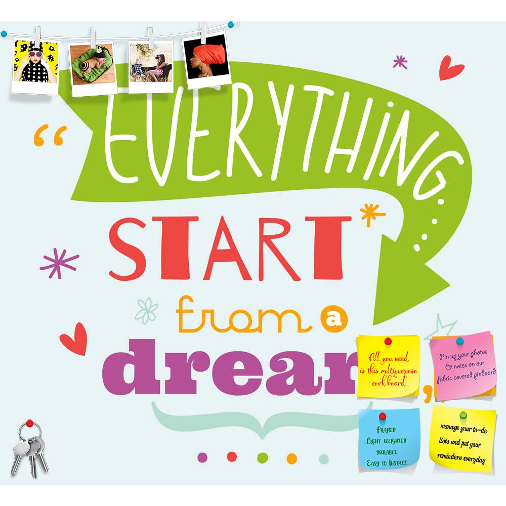 ArtzFolio Inspirational & Motivational Typography Quote D1 Printed Bulletin Board Notice Pin Board Soft Board | Frameless-Bulletin Boards Frameless-AZ5006696BLB_FL_RF_R-0-Image Code 5006696 Vishnu Image Folio Pvt Ltd, IC 5006696, ArtzFolio, Bulletin Boards Frameless, Motivational, Quotes, Digital Art, inspirational, typography, quote, d1, printed, bulletin, board, notice, pin, soft, frameless, inspiration, poster, background, motivation, design, illustration, vintage, message, typographic, vector, life, car